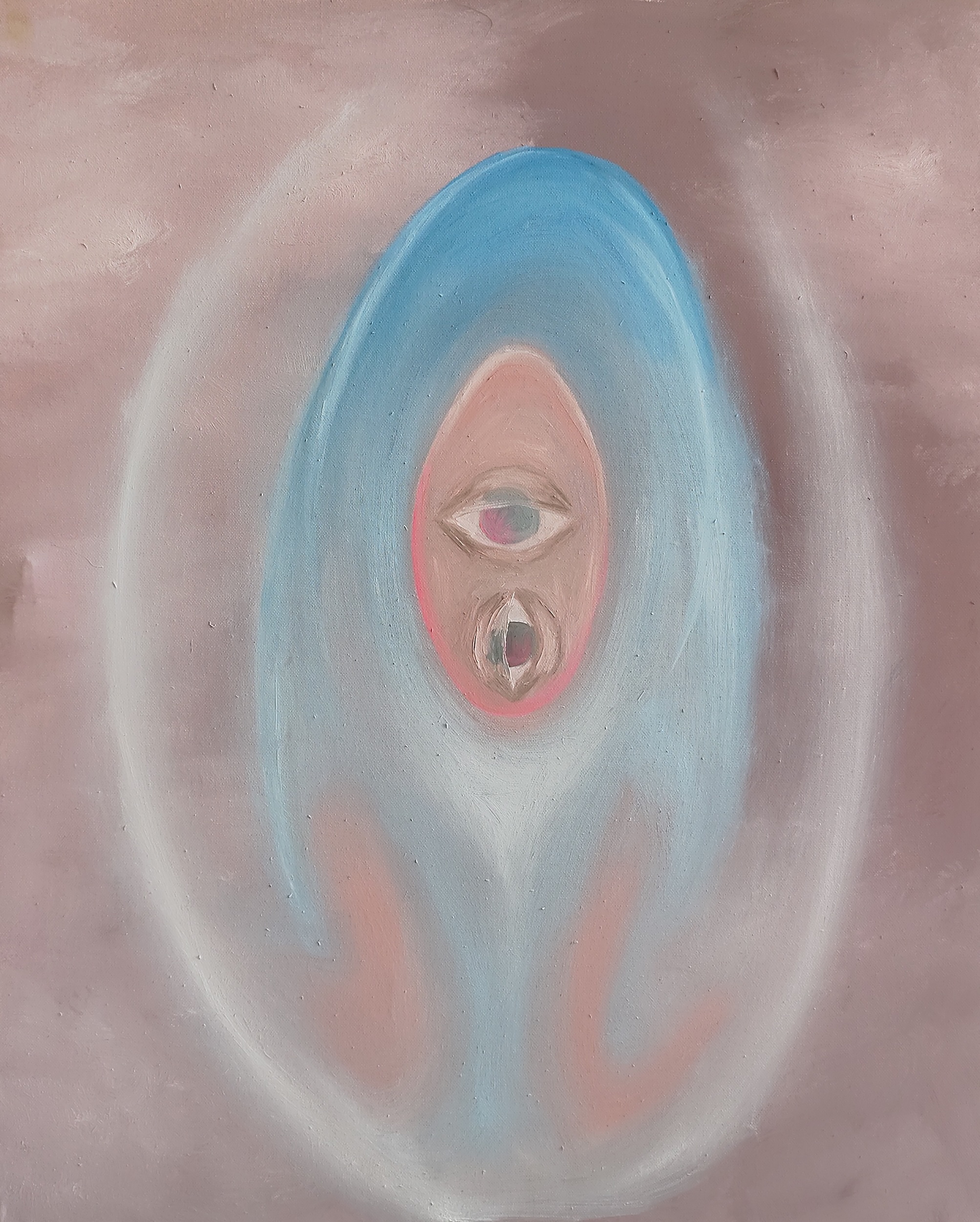 Status I. Sèrie: Estats de Fluxe Canviant